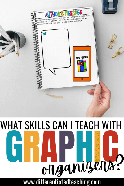 using graphic organizers for reading comprehension skills
