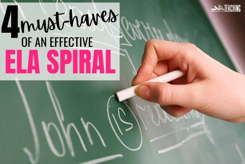4 Key Components of an Effective ELA Spiral Review: Boosting Language Skills for Success 1 Blackboard with sentence diagramming - written text says 4 must haves of an effective ELA Spiral Review