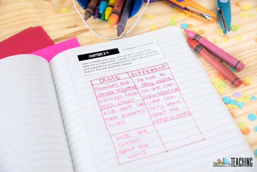 Among the Hidden Novel Study Guide: Lesson Plans, Resources & Activities 5 Among the Hidden 3 1 among the hidden novel study,Among the Hidden,among the hidden novel study activities