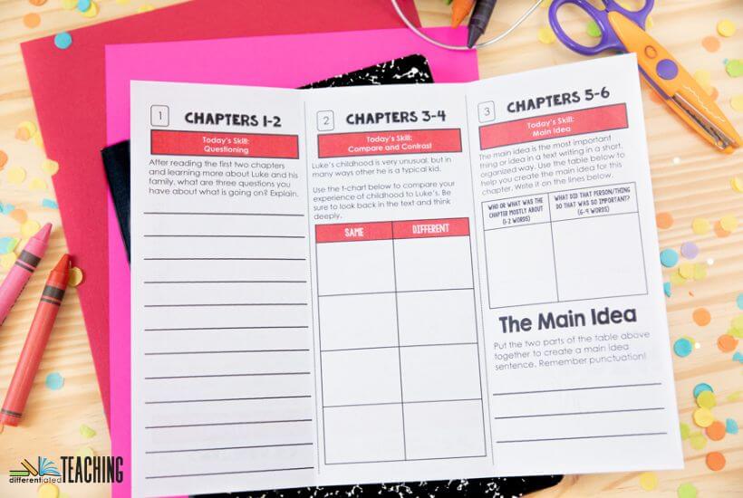 Among The Hidden Novel Study Guide With Printable Activities