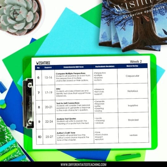 Wishtree Novel Study: Lesson Plans, Resources, & Activities 2 Wishtree by Katherine Applegate pdf