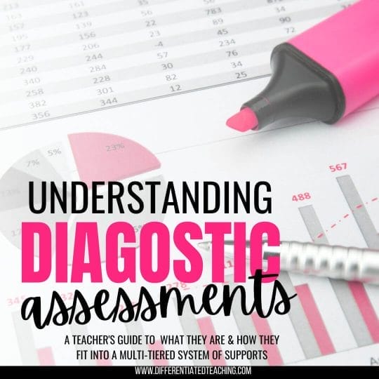 Understanding diagnostic assessment for struggling learners