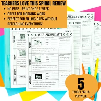 Mastering 3rd Grade Language Standards in Just 10 Minutes a Day? Yes, Please. 2 3rd grade language spiral