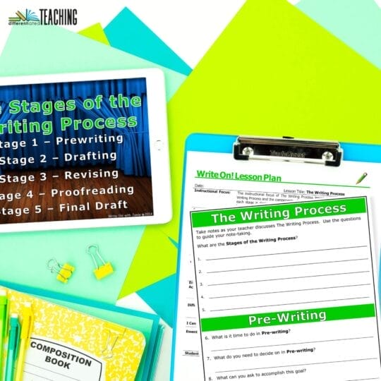 teaching the writing process for middle school
