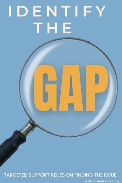 identify the gap to intervene for struggling readers
