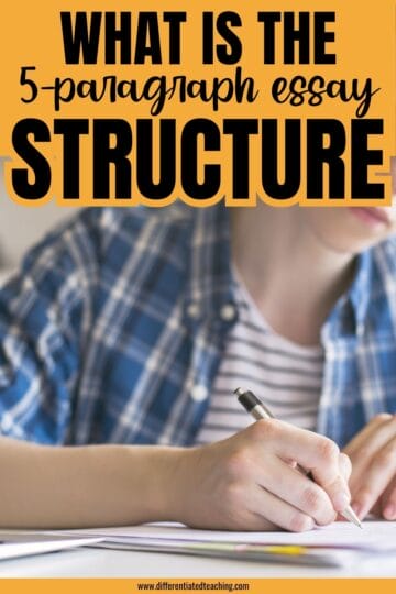 A person in a blue plaid shirt writes on paper with a pen. Overlaid text reads: What is the 5-paragraph essay structure for 5 paragraph essay middle school or essay structure 6th grade?.