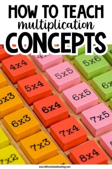 How to Teach Multiplication Concepts Before Jumping to Facts 1 Rows of colorful wooden tiles display multiplication problems such as 5x3, 4x2, and 6x5. Above the tiles, bold text reads How to Teach Multiplication Concepts, illustrating engaging ways to teach multiplication concepts to kids.