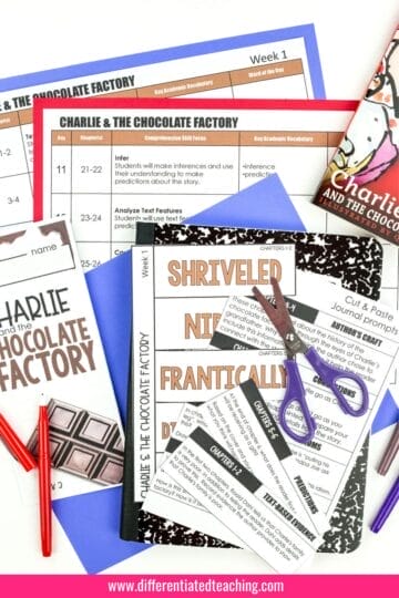 Charlie and the Chocolate Factory Novel Study: Activities, Lesson Ideas, and Teaching Resources 9 Assorted Charlie & the Chocolate Factory novel study worksheets, a book, scissors, red pens, and colored folders arranged on a white surface, with a pink banner that reads www.differentiatedteaching.com.