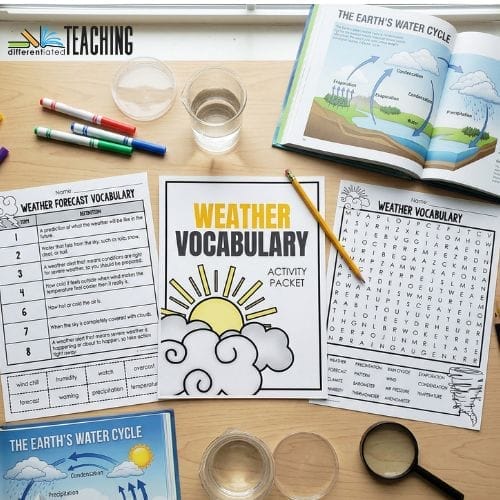 A tabletop displays weather vocabulary worksheets, an activity packet titled Weather Vocabulary, a pencil, clear cups with water, and open science books about the Earth's water cycle—ideal weather activities to help struggling learners understand vocabulary.