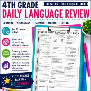 Promotional image for a 4th Grade Daily Language Review workbook. Showcases grammar, vocabulary, and editing icons, a sample worksheet, and text highlighting daily practice, skill-building, and alignment with TEKS & CCSS.