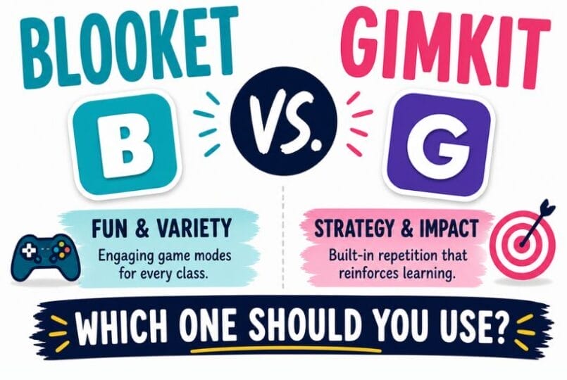 A comparison graphic of Blooket and Gimkit. Perfect for the classroom, Blooket offers fun & variety with engaging game modes, while Gimkit focuses on strategy & impact with repetition to reinforce learning. Text asks: Which one should you use?.