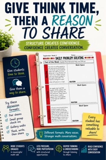 Math Talk Without Eye Rolls: How to Get Middle Schoolers Talking About Math 4 A colorful infographic encourages giving students time to think before sharing ideas. It features tips for fostering middle school math talk, a notebook of problem-solving steps, and highlights benefits like deeper thinking and more engagement.